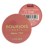 Bourjois Little Round Pot Blush tvářenka 2,5 g (4)
