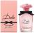 Dolce &amp; Gabbana Dolce Garden parfémovaná voda 30 ml pro ženy