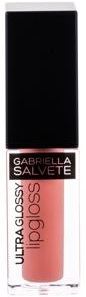 Gabriella Salvete Ultra Glossy