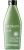 Redken Body Full Conditioner 250 ml