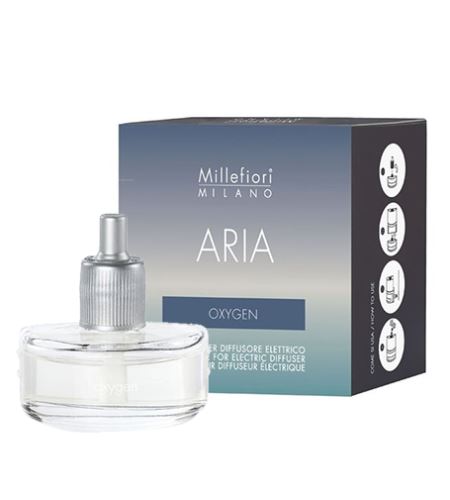 Millefiori Aria Oxygen náplň do elektrického difuzéru 20 ml